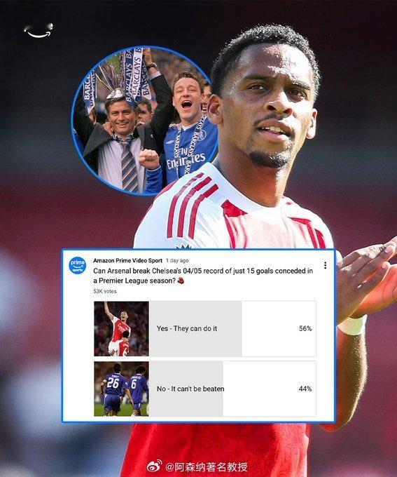 Amazon投票调查，超5万人参加投票，56%的网友认为阿森纳能打破切尔西全赛季