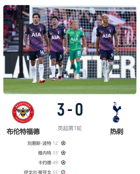 布伦特福德3比0热刺惨败！热刺0-3布伦特福德遭遇开门黑 本坦送点贝里瓦尔失误致