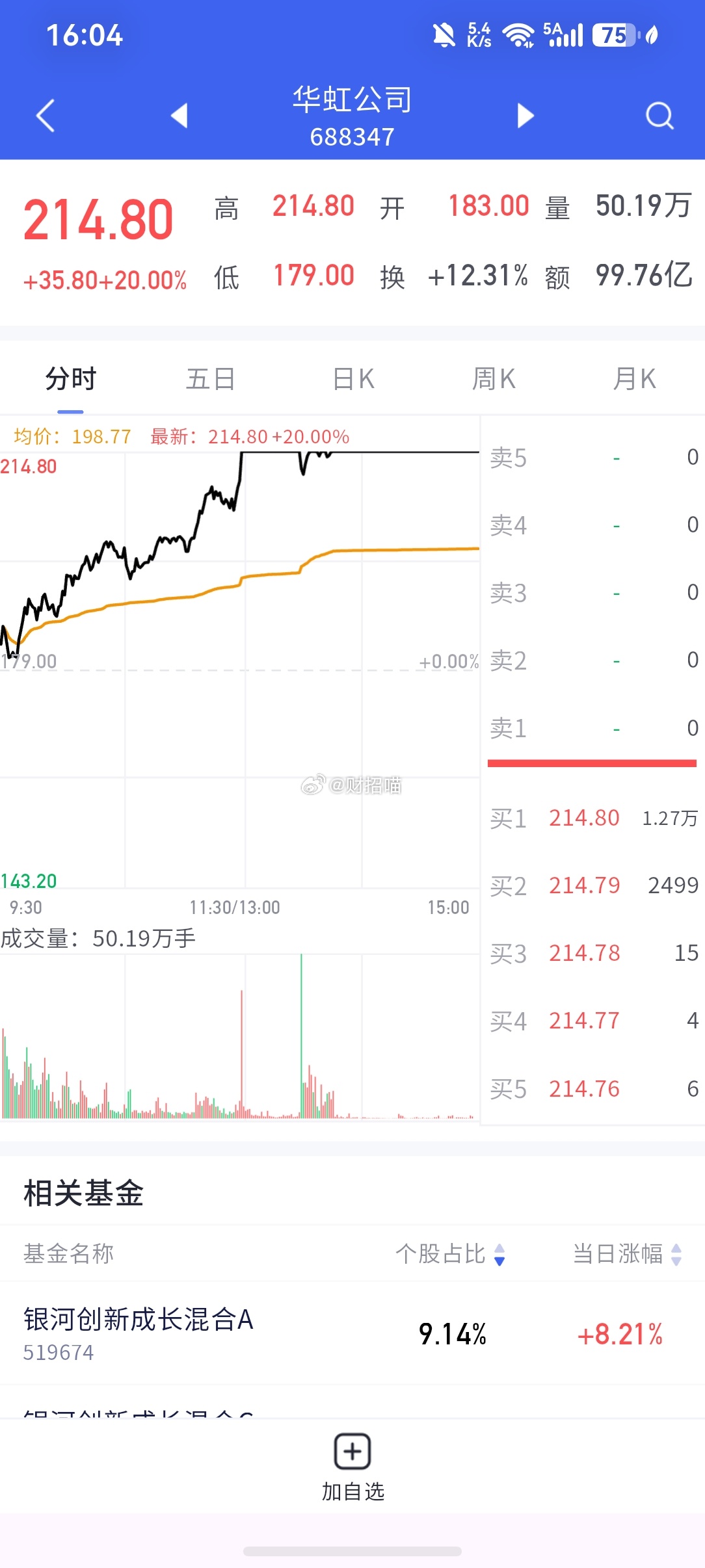 华虹公司涨停华虹涨停 