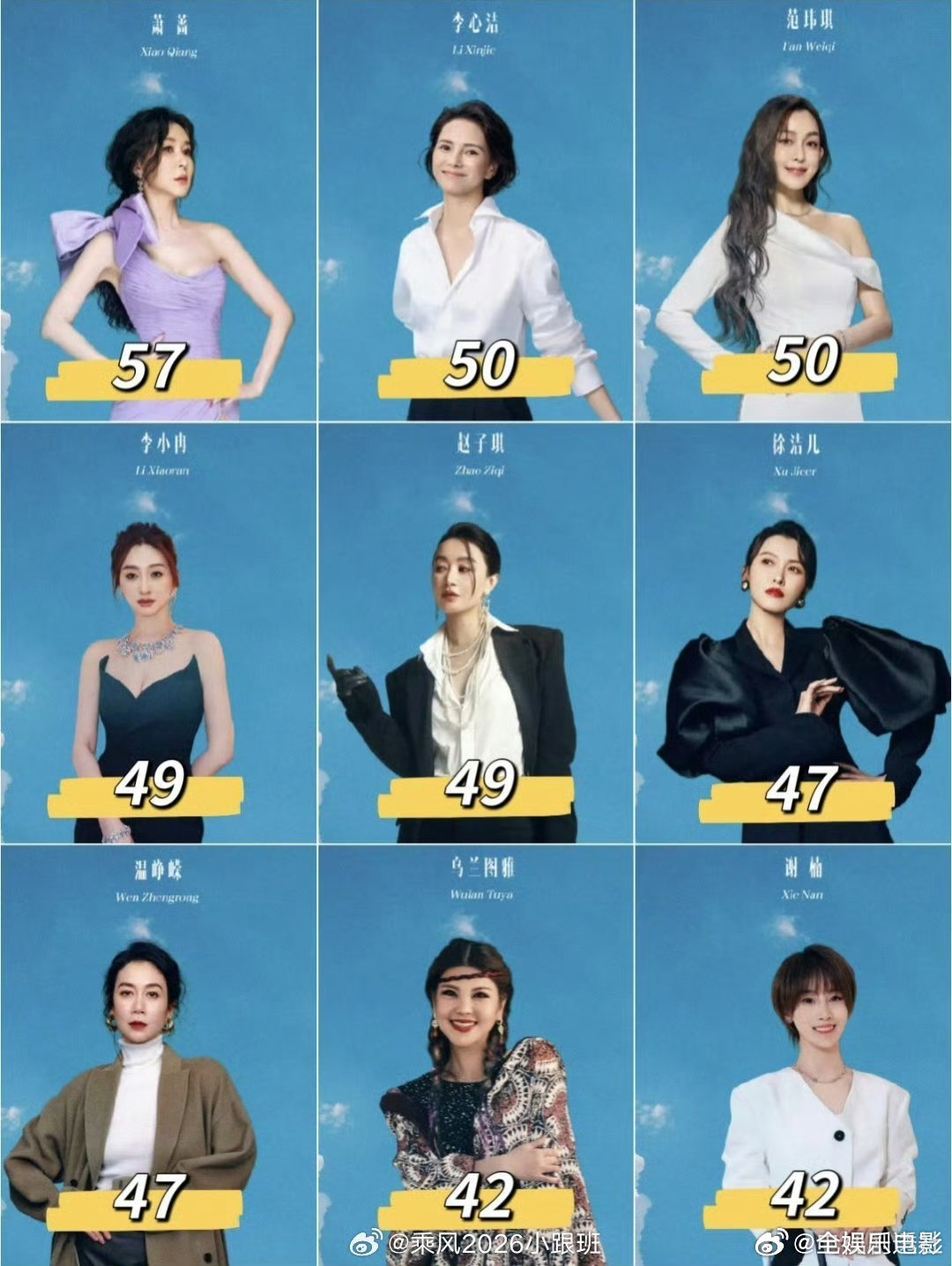 初舞台没有淘汰乘风初舞台没有淘汰乘风2026初舞台没有淘汰乘风2026直播初舞台