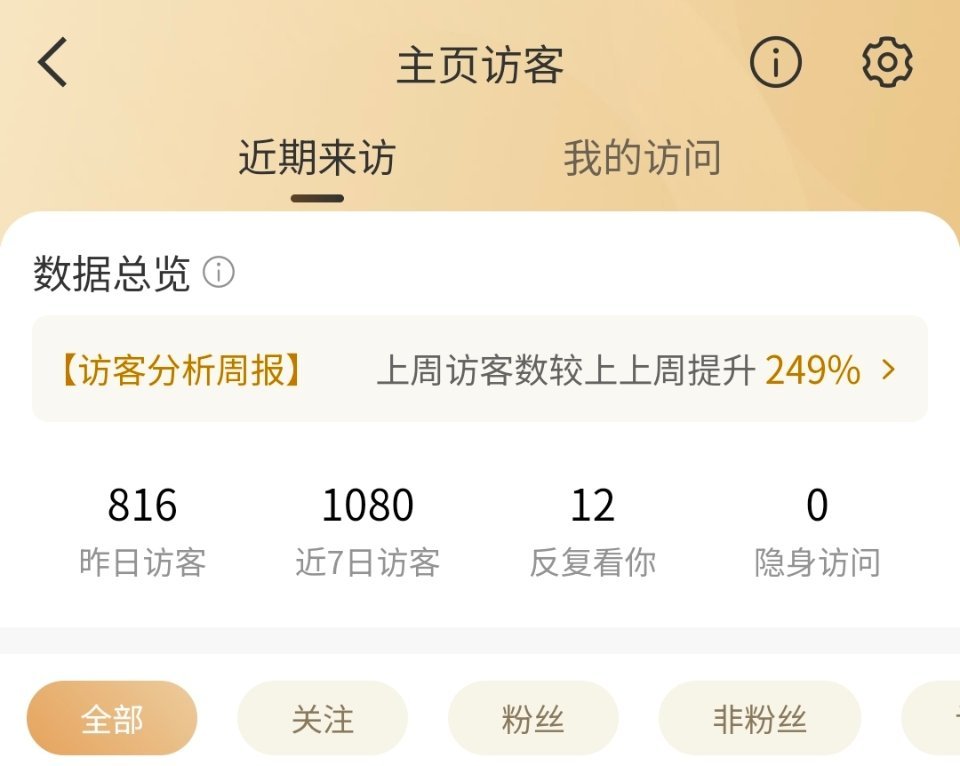 好多人啊是为🧧而来的吗