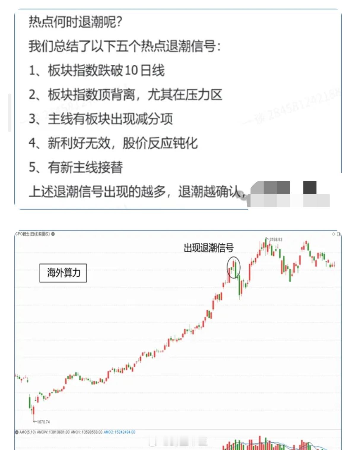 主线已经启动基本面和信息面的变化大多都会反映在股价里（Pr­i­ce in），也