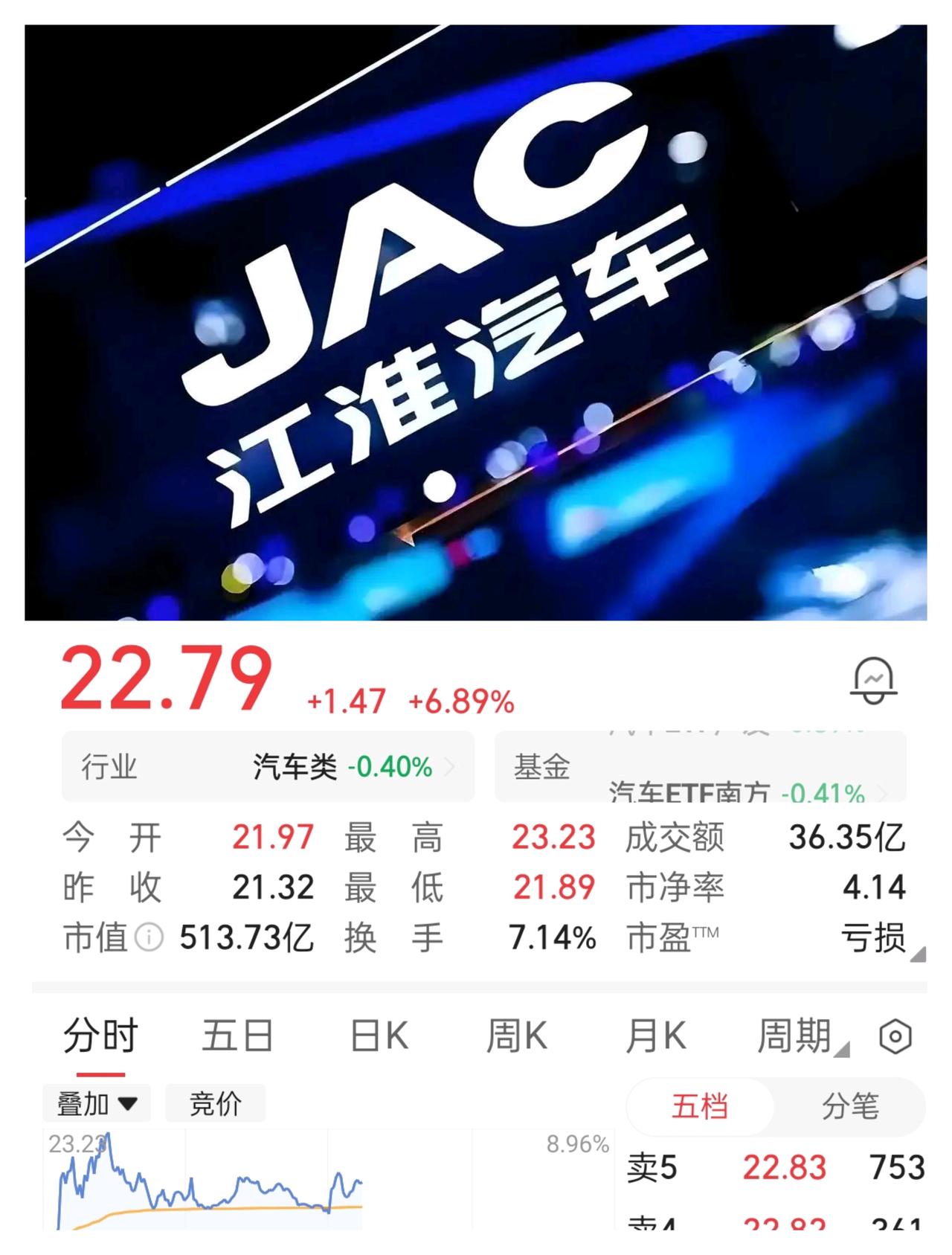 江汽集团董事长项兴初表示，将持续加快尊界产品矩阵布局，覆盖SUV、运动豪华等更多