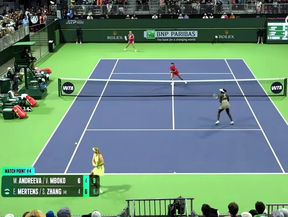 张帅组合止步双打首轮印第安维尔斯站，张帅/梅尔滕斯鏖战三盘抢十惜败，遗憾止步首轮