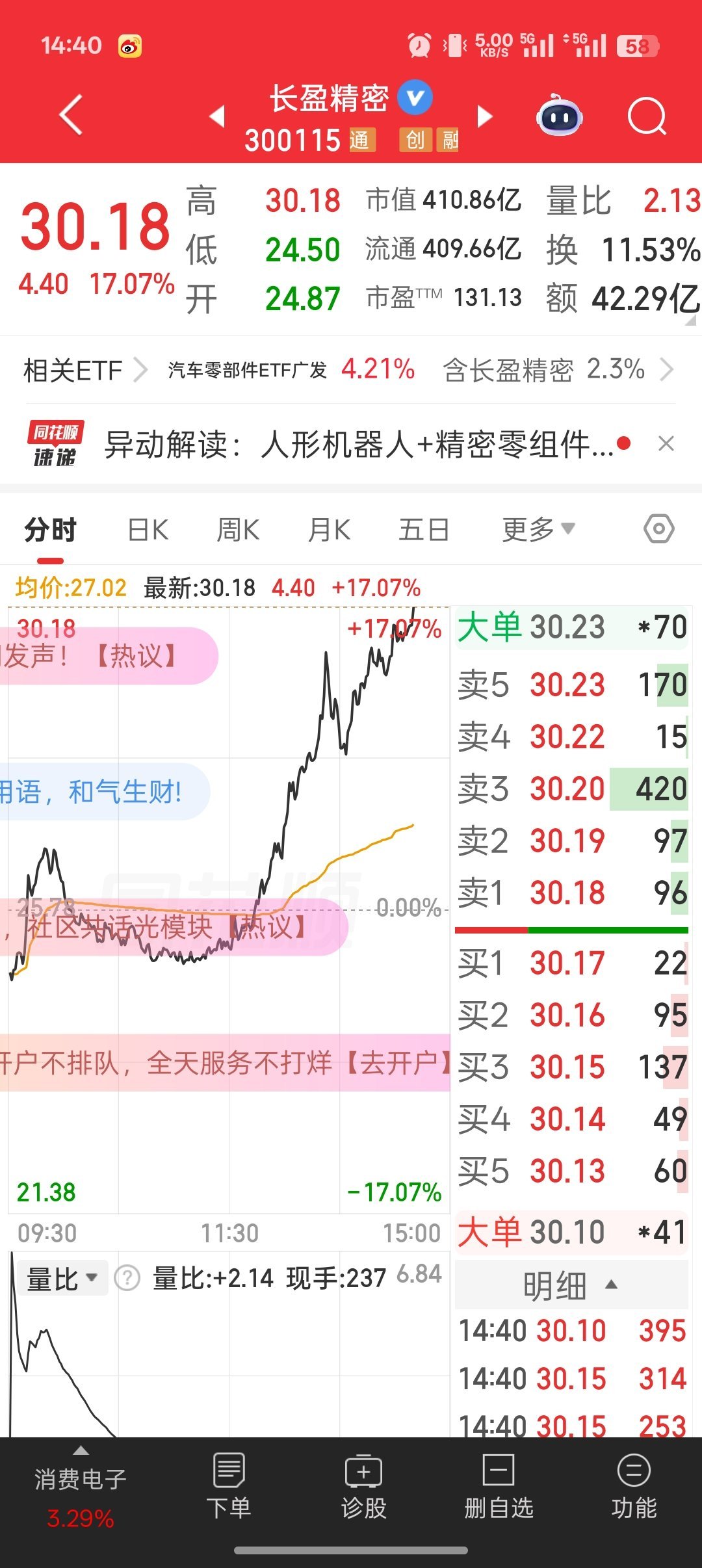 下午这 这力道太牛了 ​​​