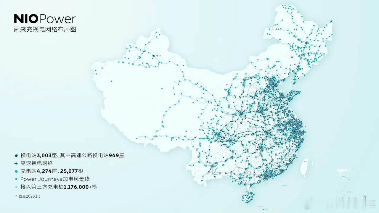 3000座换电站已经达成，准确来说目前还多了3座。 