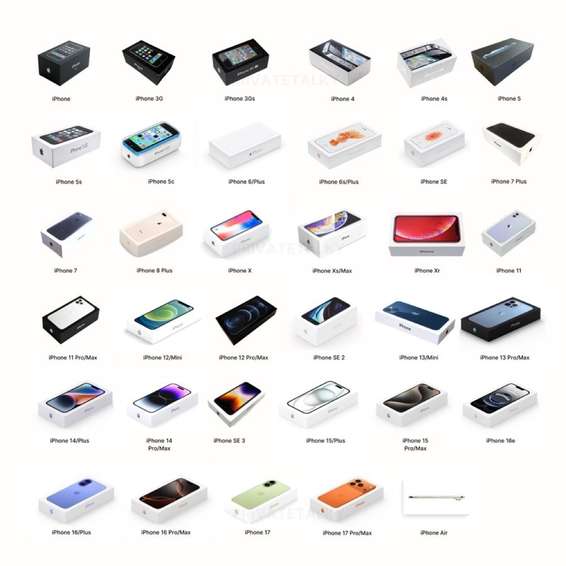 2007 年至 2025 年的每一款 iPhone 手机的包装盒。 ​​​