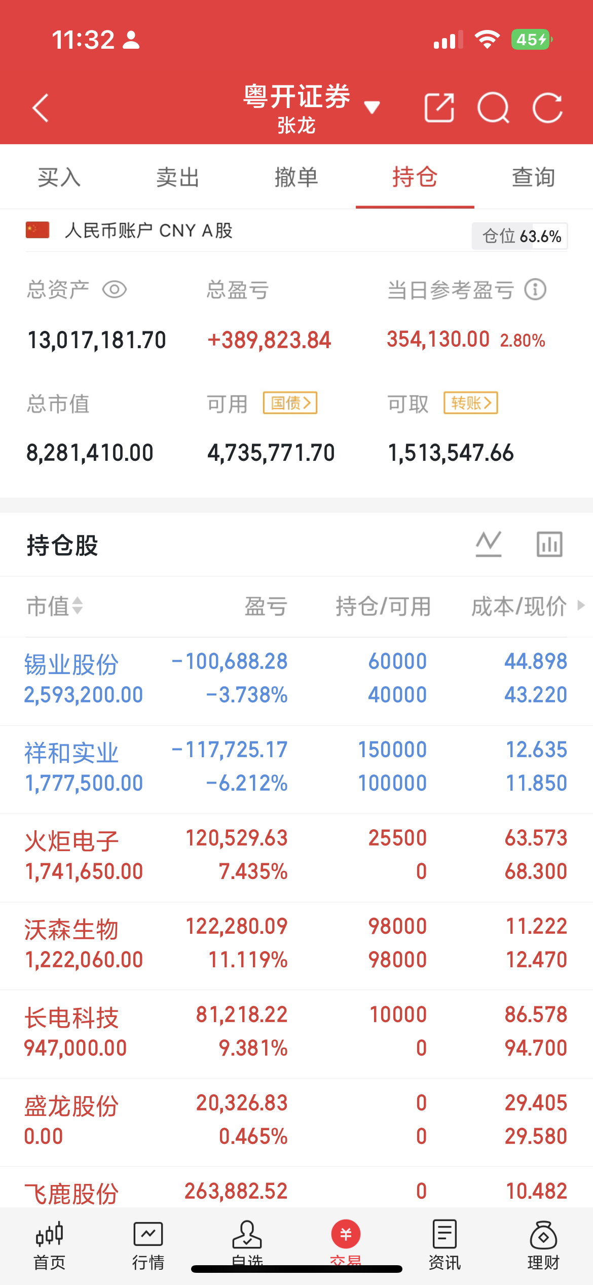 日本四大光刻胶厂商东京应化、JSR、信越化学、富士电子材料同步对华收紧供应，停止