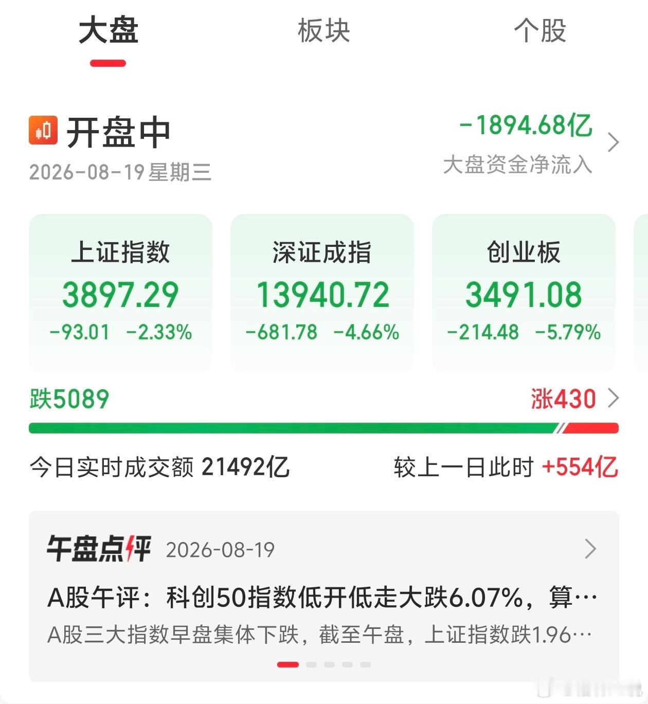 宇树科技中签女子开盘就卖出开盘卖出是最聪明的做法，大概率就是历史大顶，宇树的营收