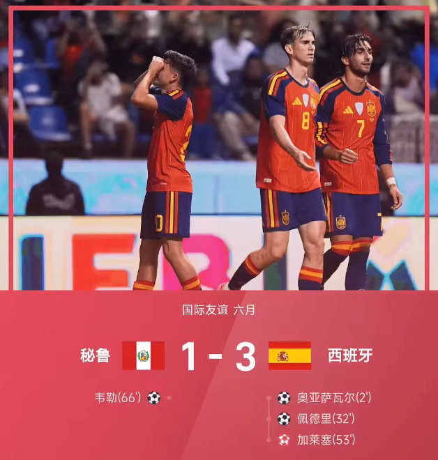 西班牙3-1战胜秘鲁。上半场比赛，奥亚萨瓦尔闪击远射得手，随后佩德里门前包抄破门