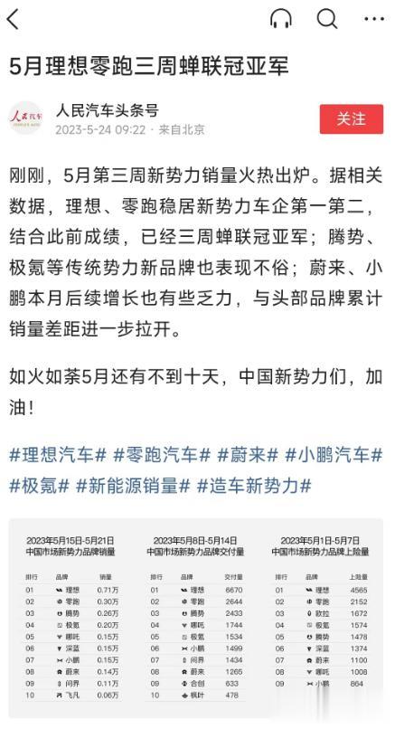 5月第三周销量来了，前两名无人撼动。
 
近日，人民汽车公布了5月第三周新势力的