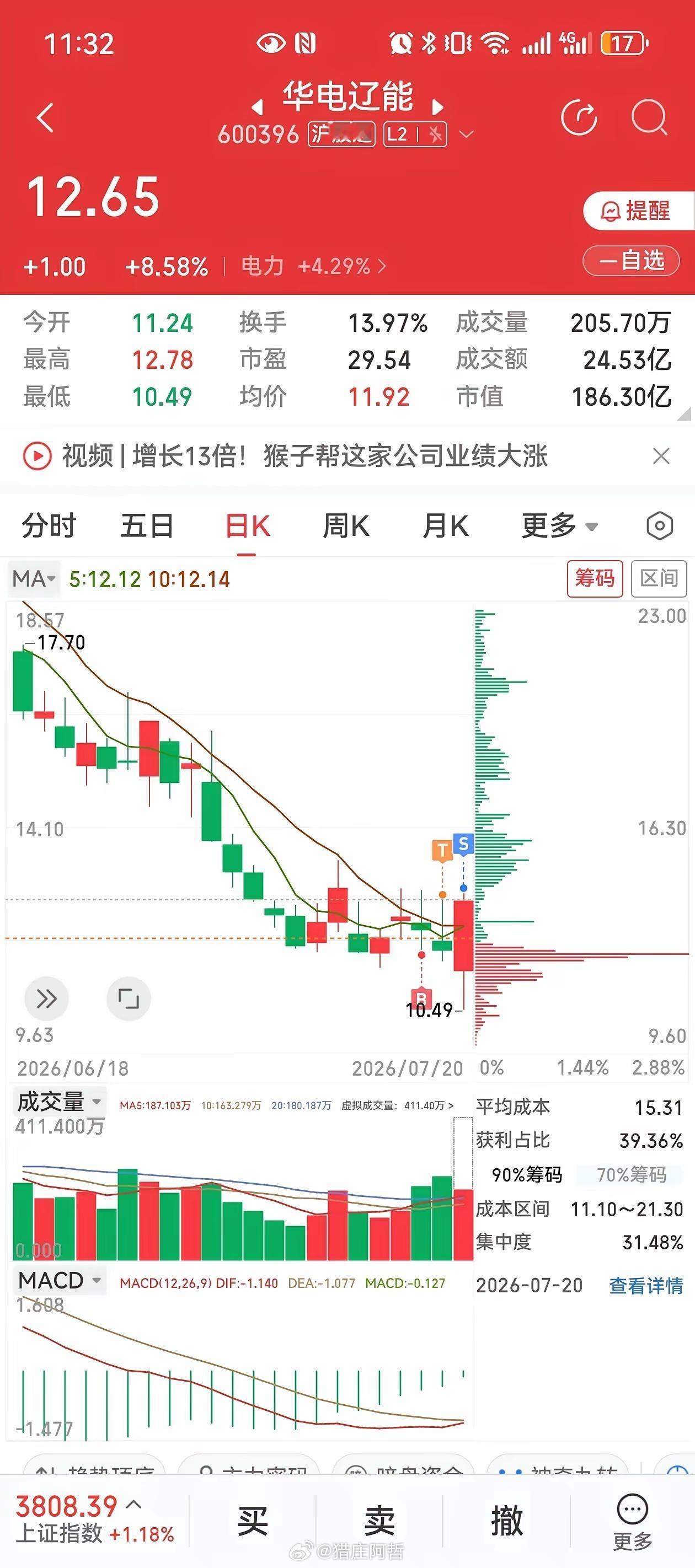 芯片半导体，随着德明利 4 个跌停板，此板块再有人唱多不是蠢就是坏趋势破位了还在