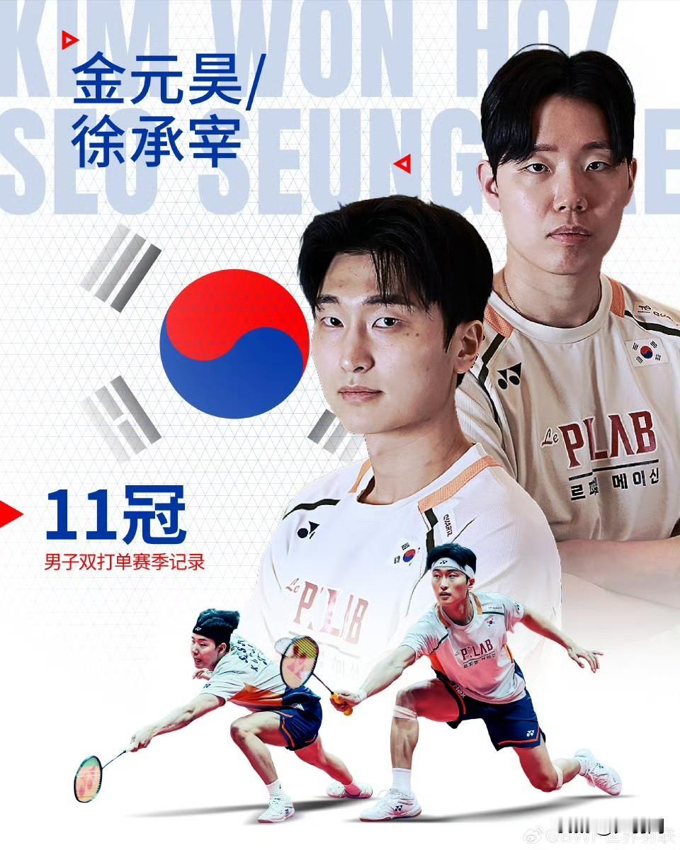 徐金组合今年实力大跌啊！今天0-2惨败，再次输给印尼男双，又一次止步四强！他俩今