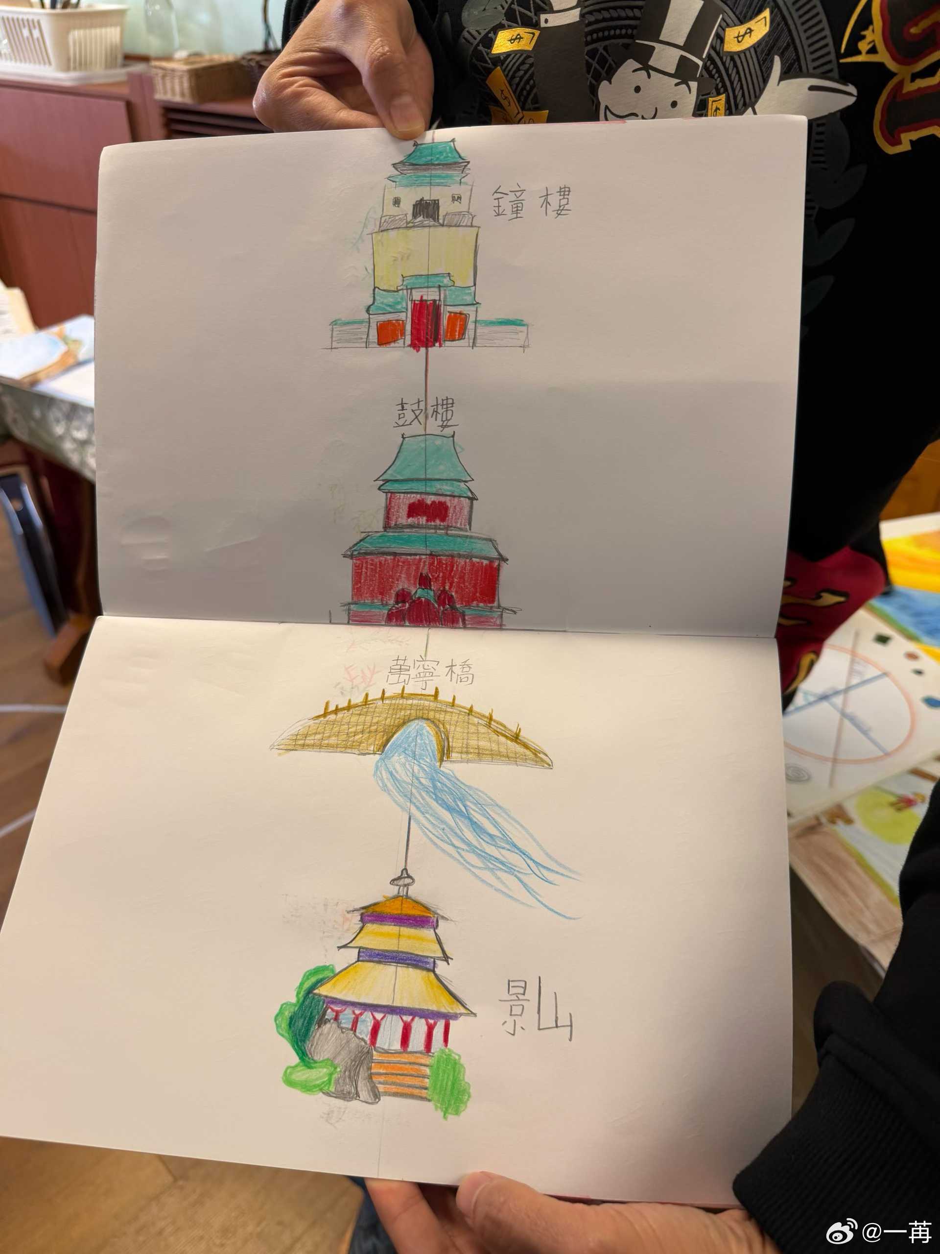 前几天参观了一家位于香港的华德福体系学校。之前我比较了解的是蒙特梭利，华德福知之