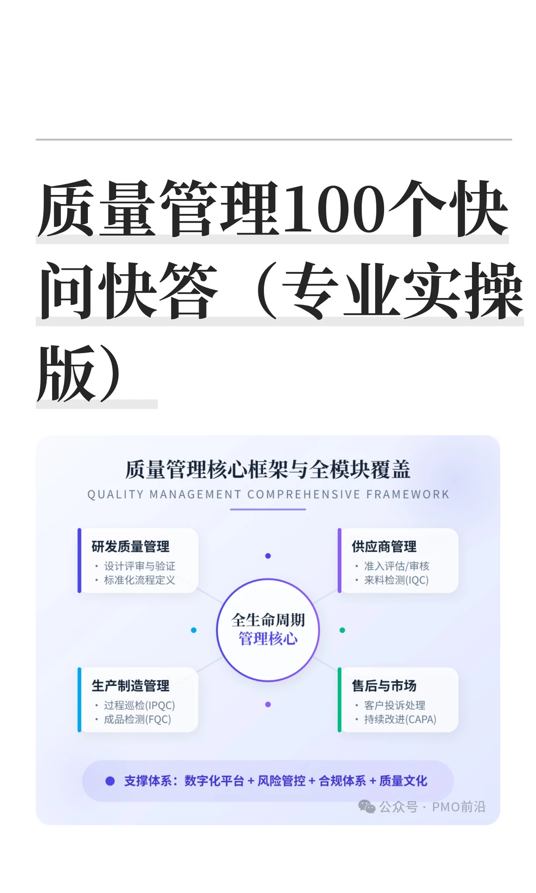 质量管理100个快问快答（专业实操版）