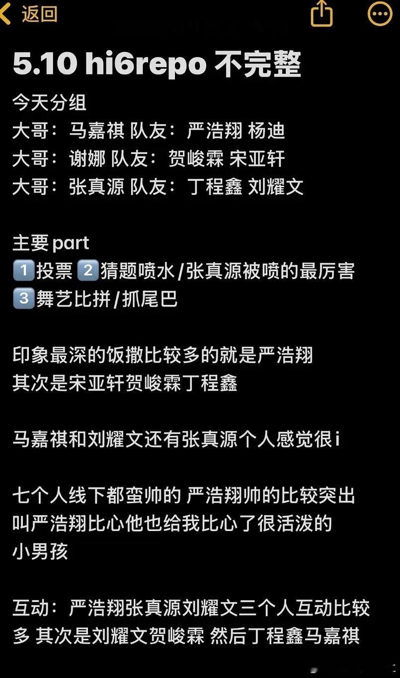 今天hi6分组来了 ​​​
