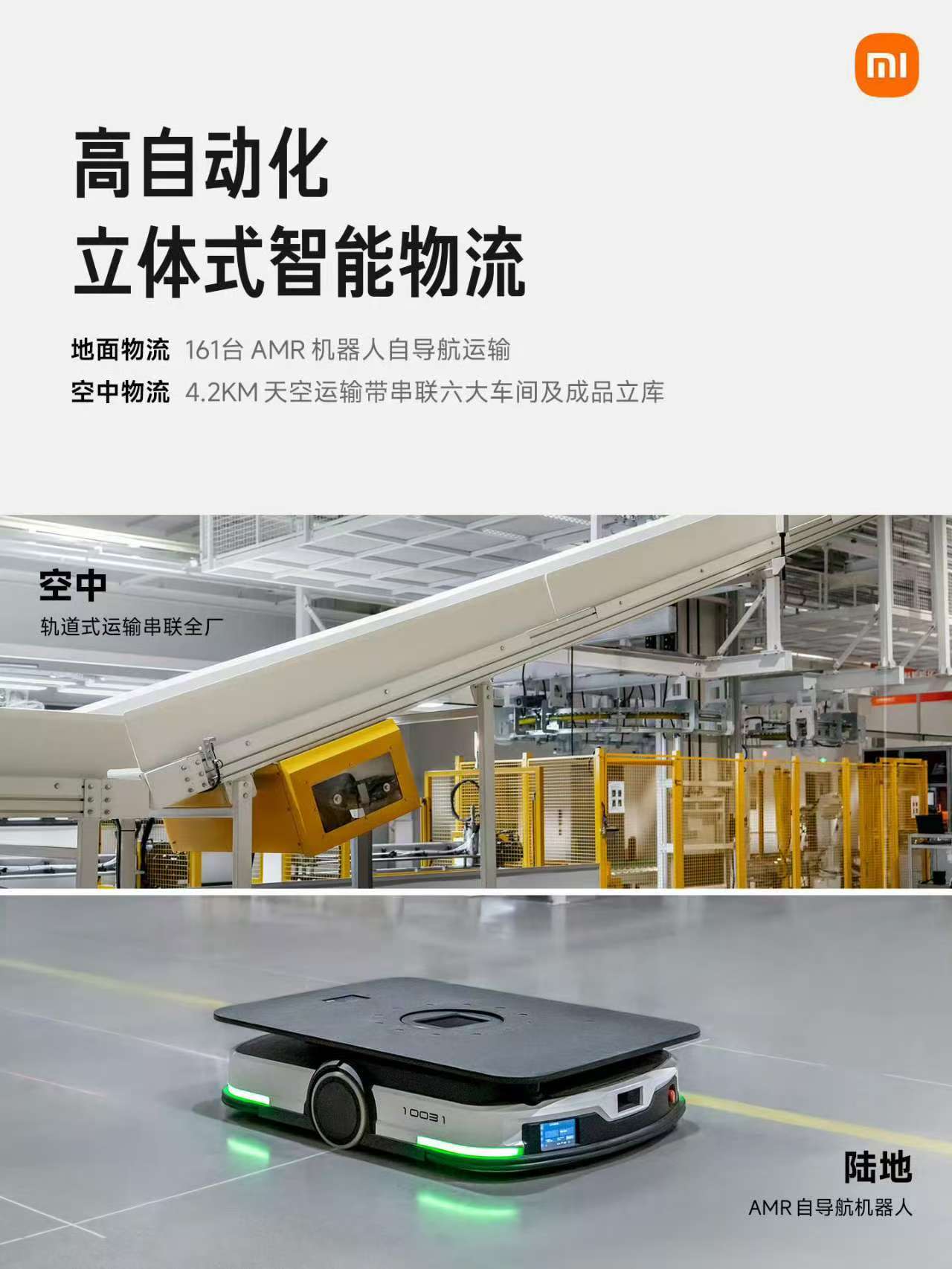 小米手机早就不只是个通讯工具，它是整个“人车家”生态的超级大脑。 小米汽车不只是