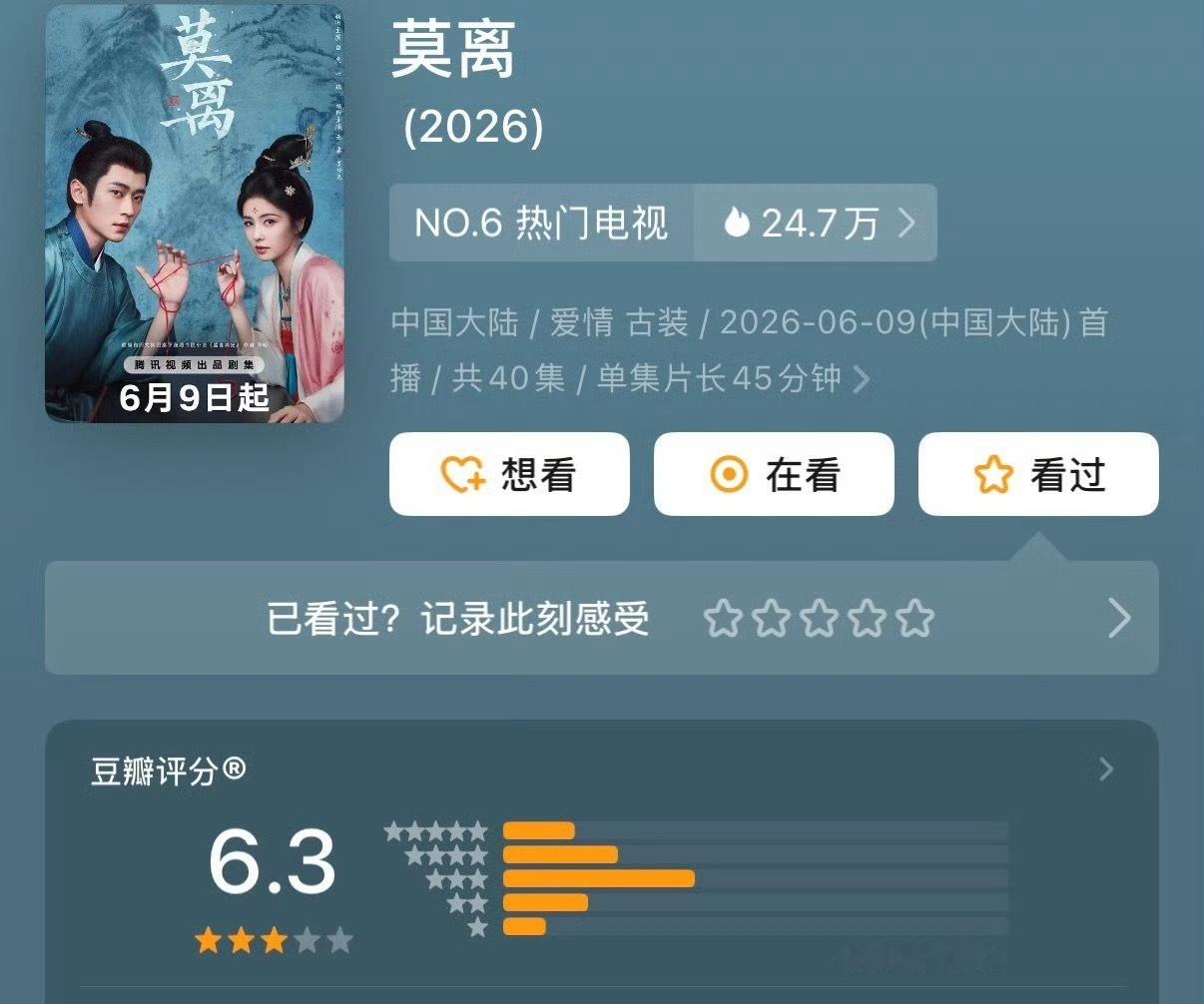 白鹿、丞磊主演的莫离豆瓣开分6.3是近些年林玉芬评分最低的一部作品🐧站内热度最