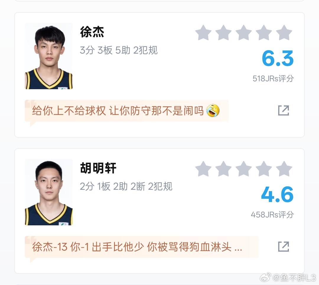 卧龙百米之内必有凤雏。。。广东男篮cba