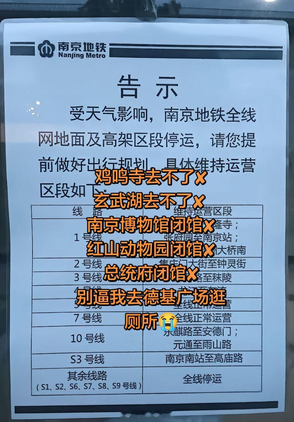 受台风巴威的影响，南京部分地铁和景点都临时管控了，来南京旅游的宝宝们还是尽量减少
