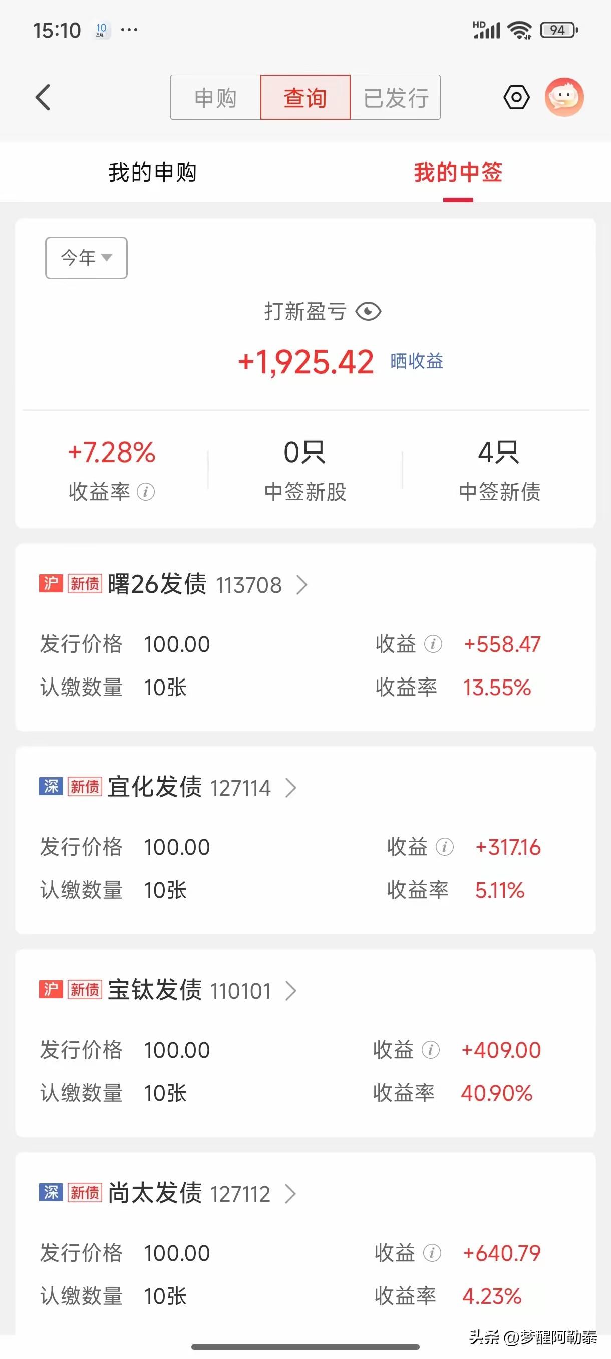 今年运气爆棚中签4只可转债，结果一看收益，他却感叹“不及预期”！

今天刷到一位