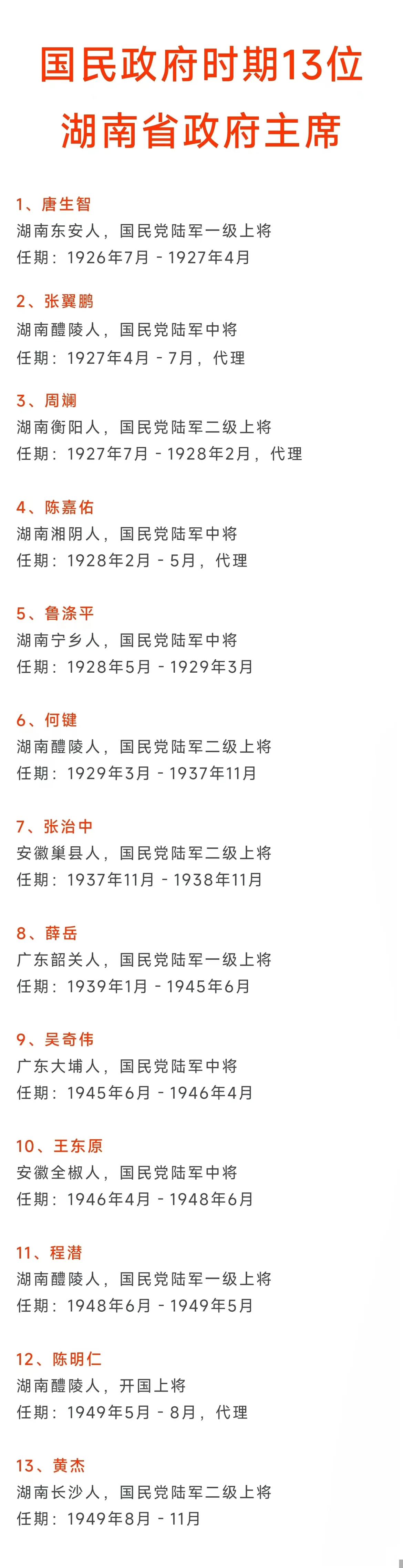 国民政府第1任湖南省主席是一级上将
国民政府第8任湖南省主席是一级上将
国民政府