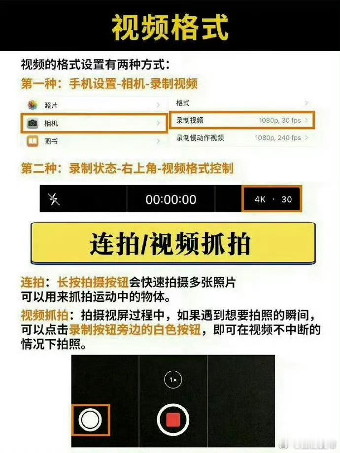 虞书欣戛纳生图 苹果的拍照技巧你都知道嘛？怎么样才能让你的手机拍出最好看最惊艳的