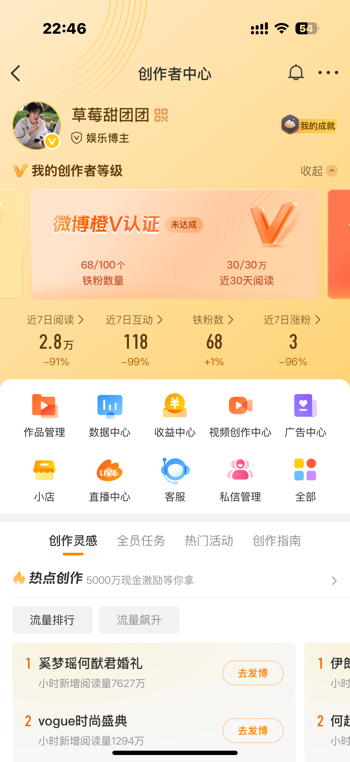 晚上好🌇 