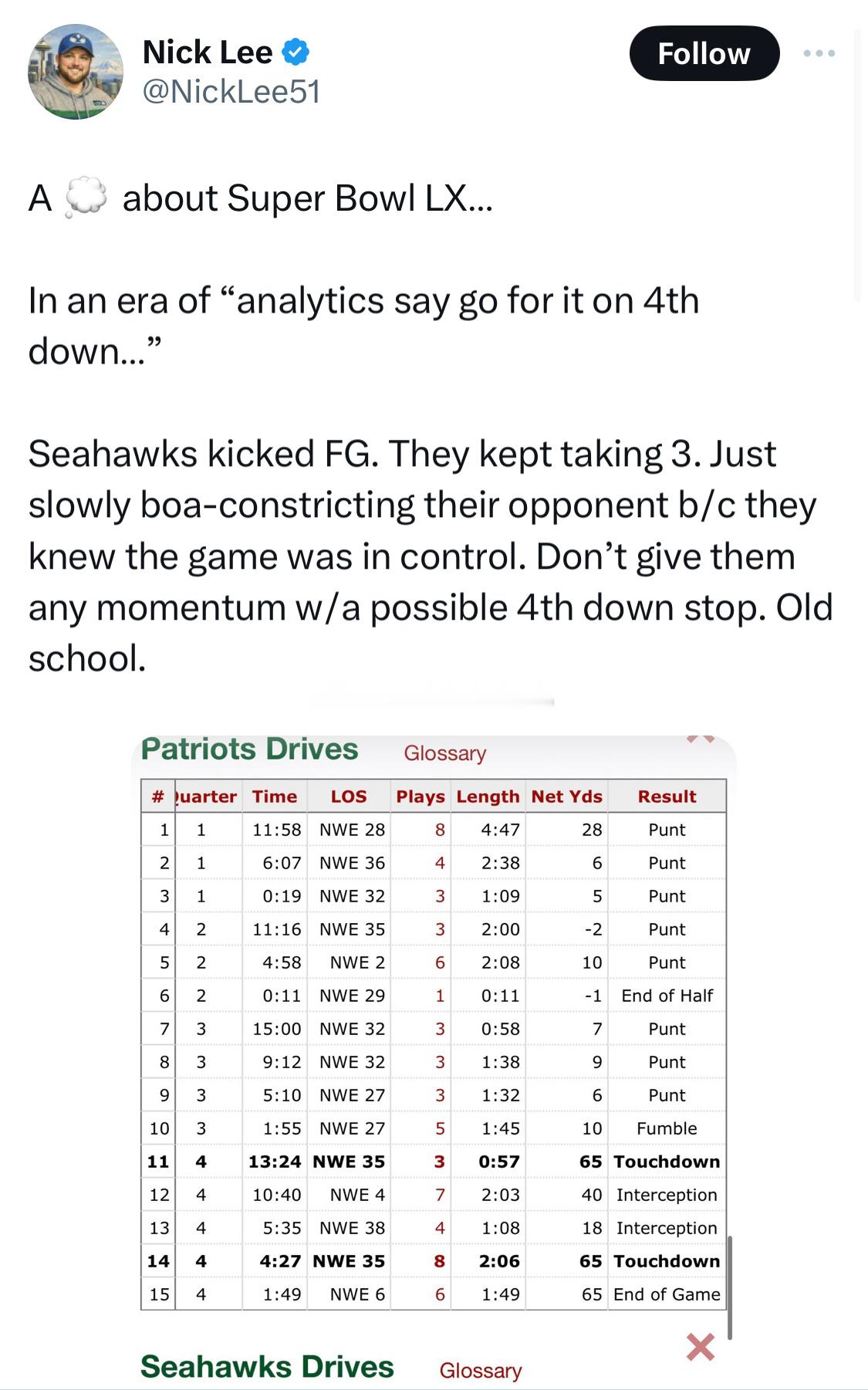 这就是在数据分析上不懂装懂的样子，海鹰达阵前的前4次射门，分别发生在：- 4档7