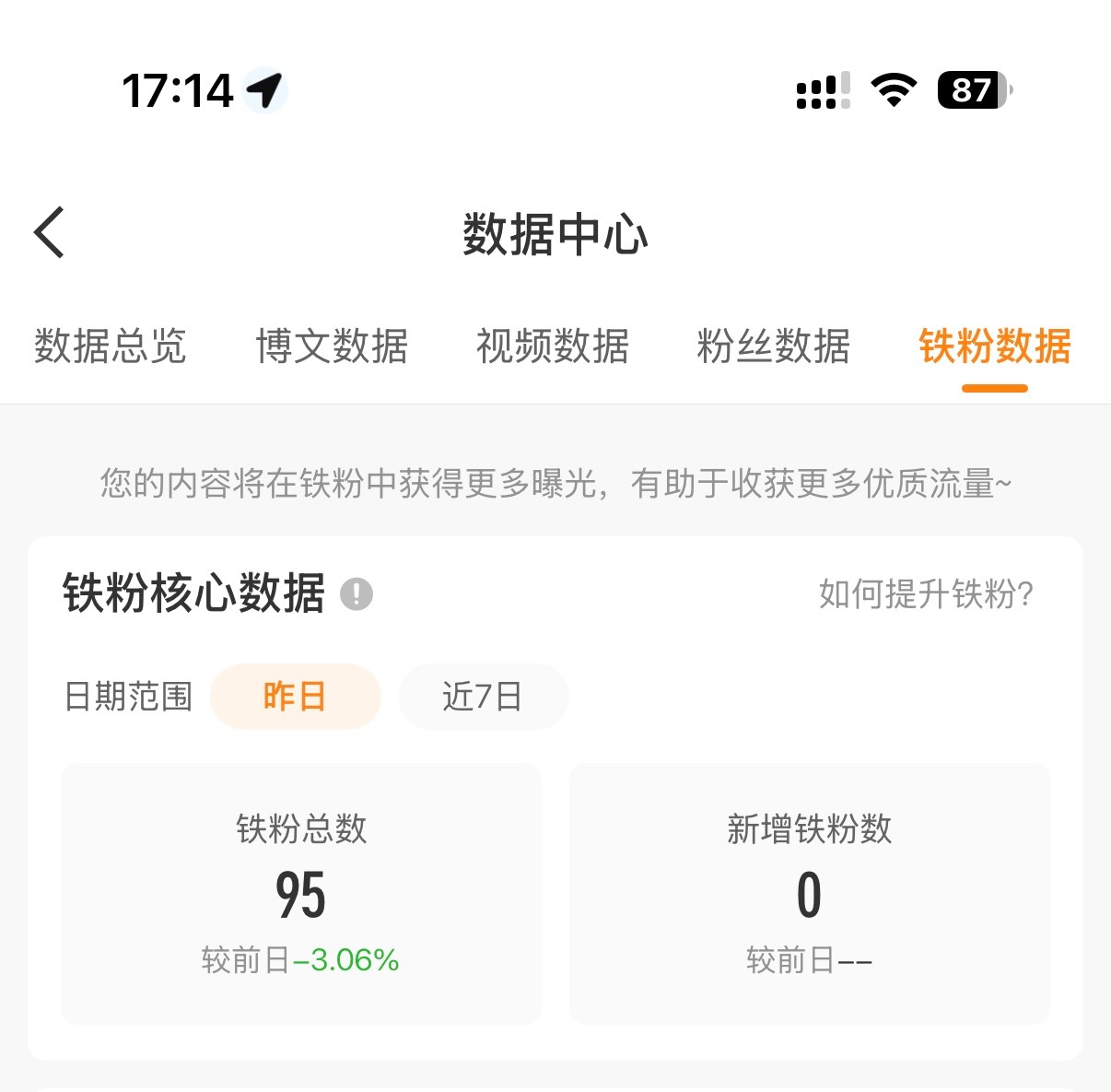 见鬼了 