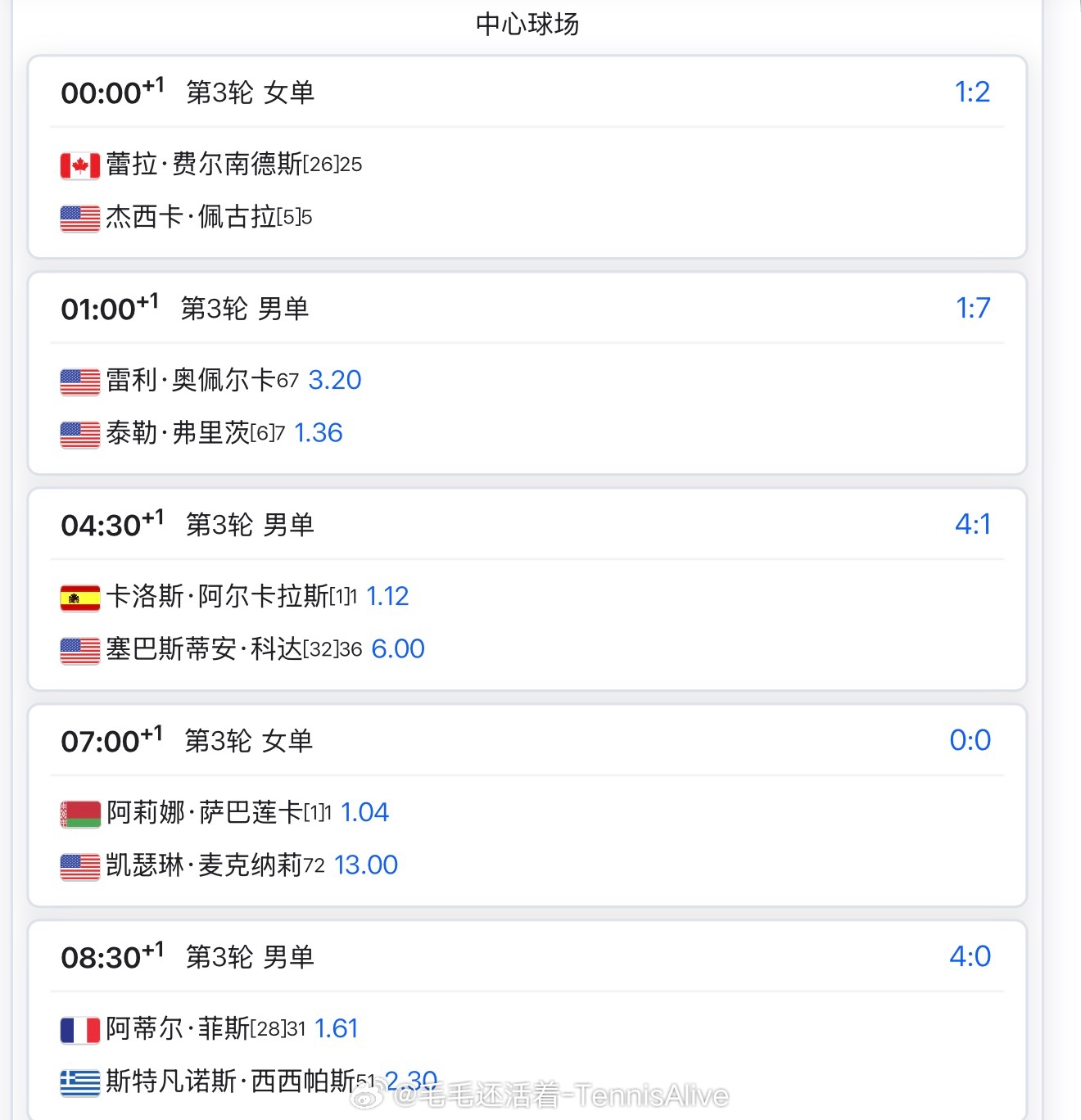 【3.22日比赛赛程+直播赛程】6:00郑钦文vs凯斯 咪咕搜索毛毛还活着，免费