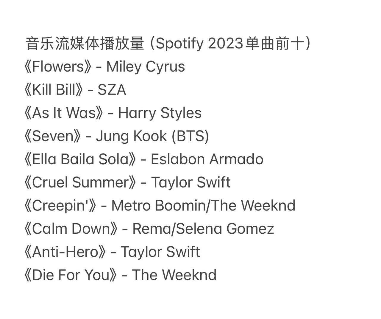 进出口贸易 中俄贸易 国际局势分析 国际物流 大国科技