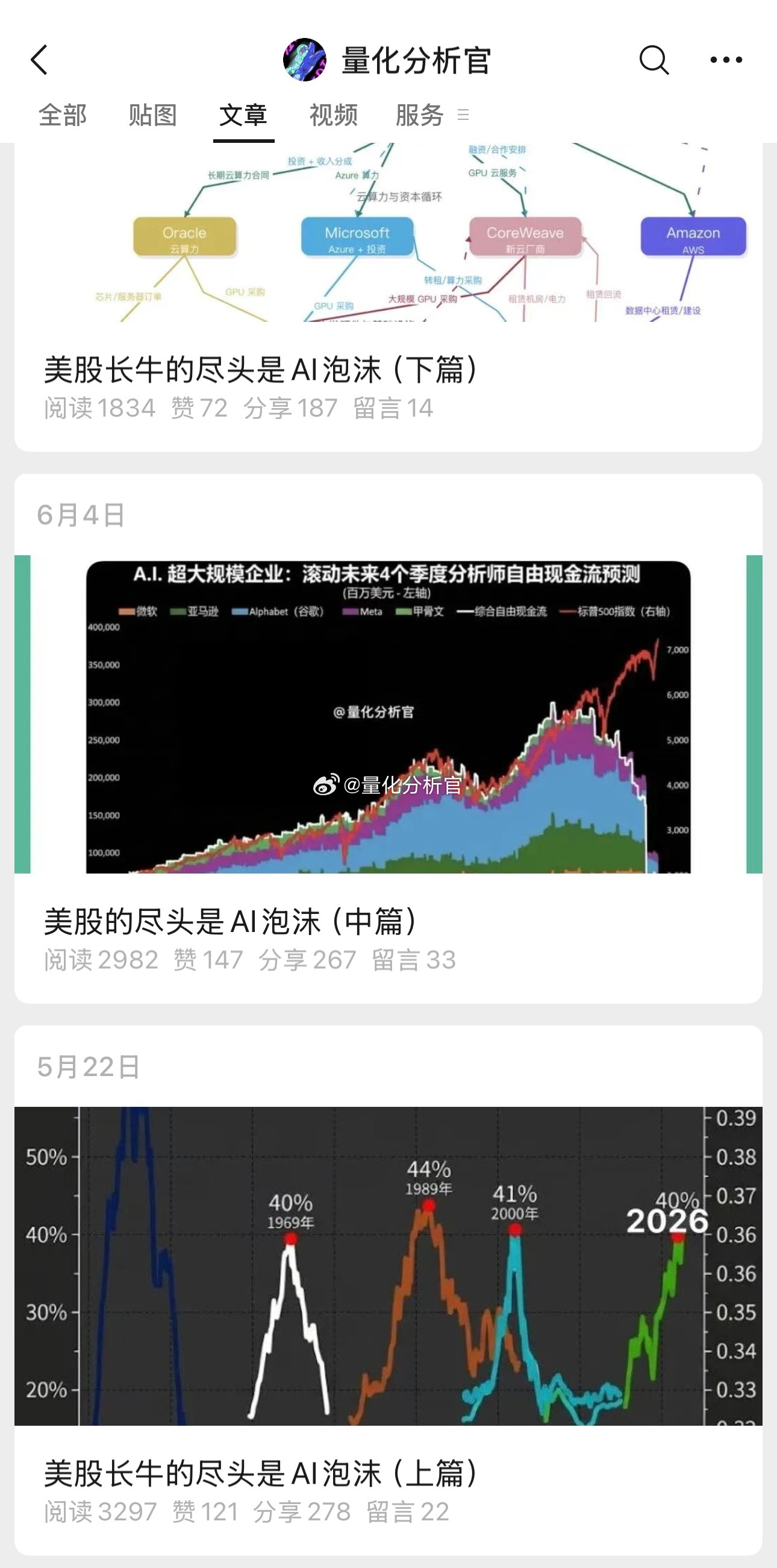 当下AI泡沫已经开始摇摇欲坠，我看大多数股民都没有意识到问题的严重性，还妄想狠狠