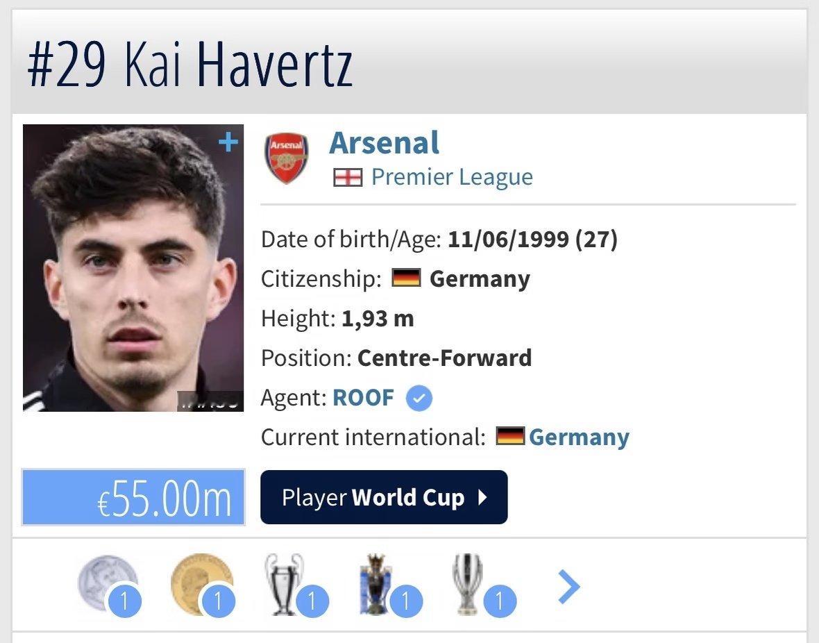 身价5500万 Havertz，效力阿森纳 身价5500万 Woltemade，