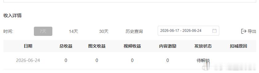 我这昨天收益是挂0了吗