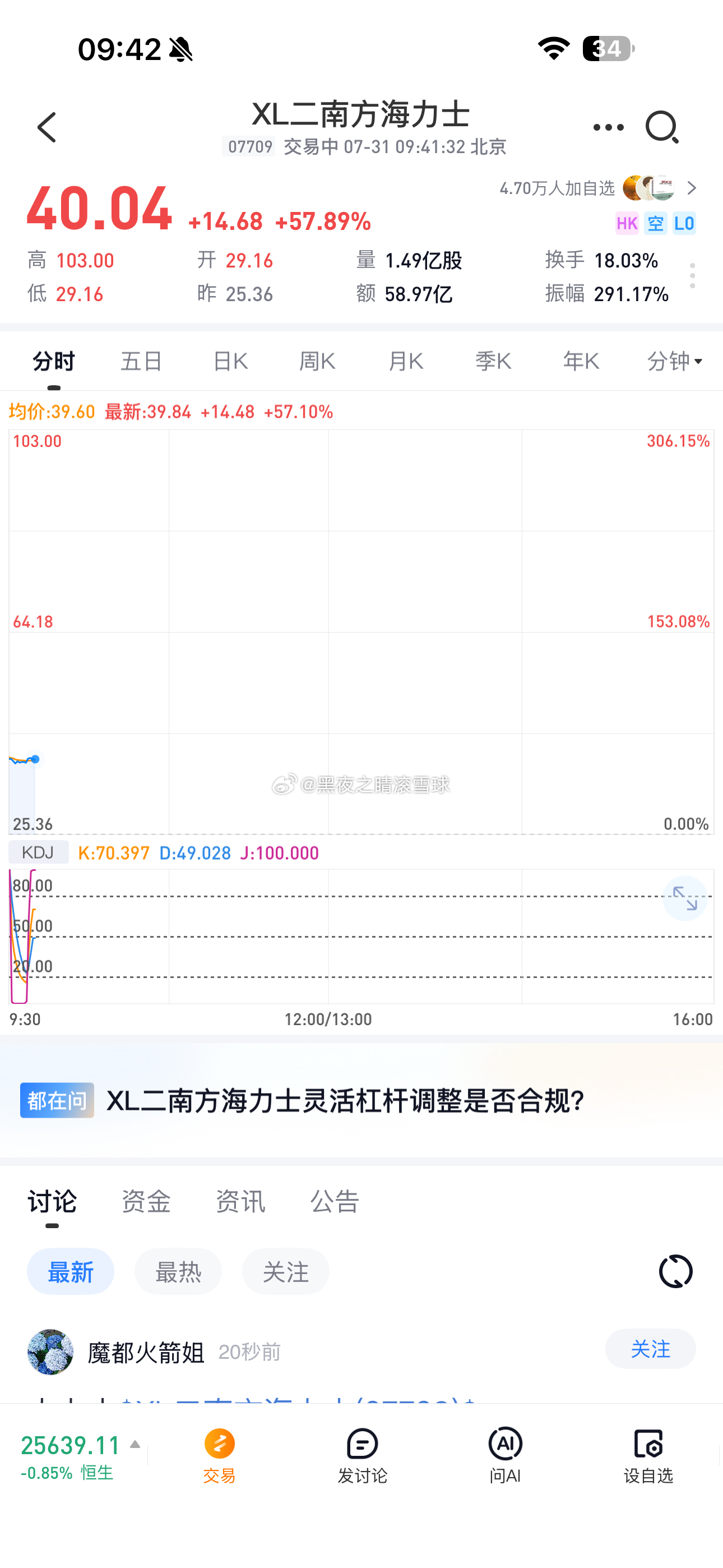 稍微提前了一天预判了韩国的暴涨 