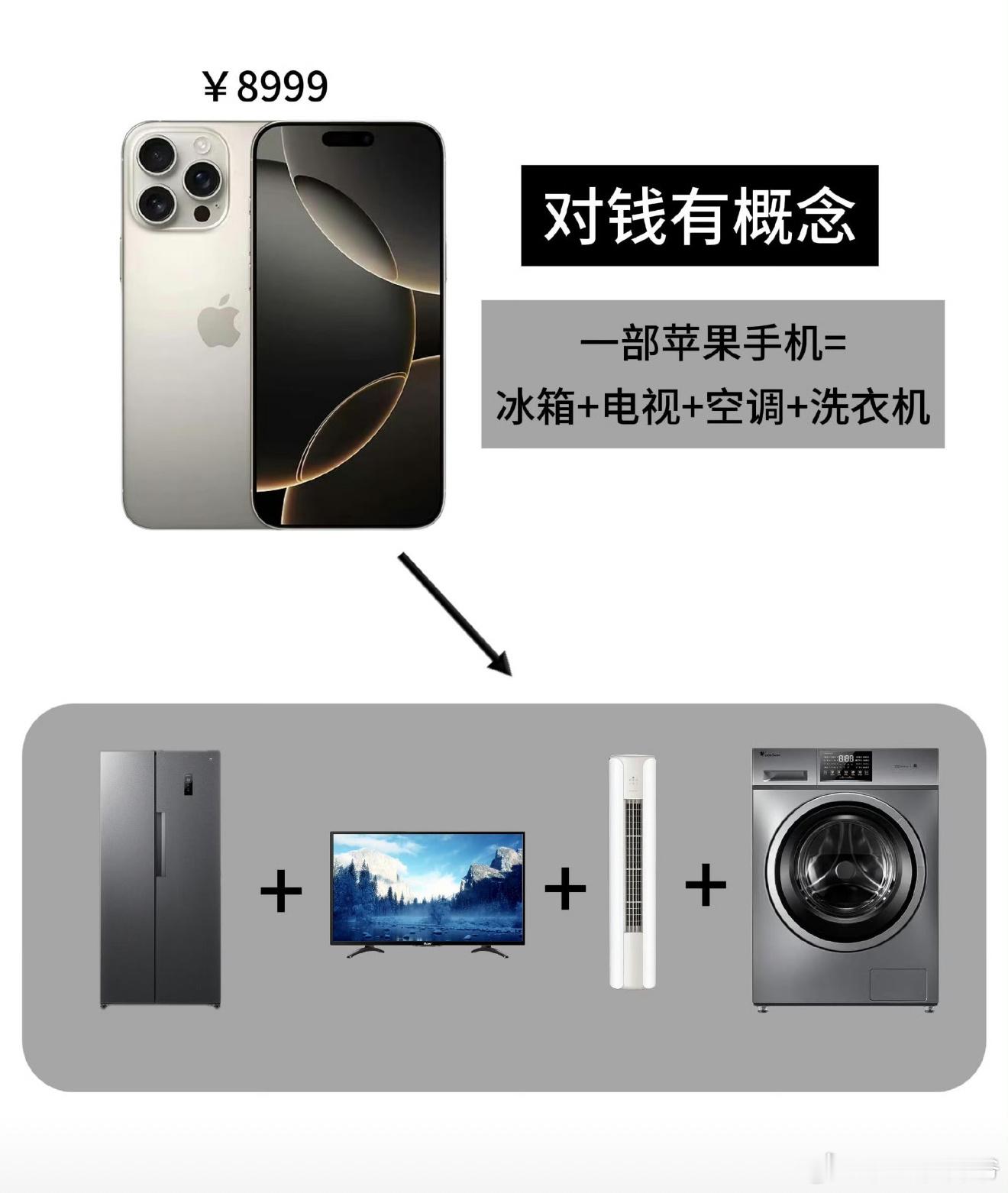 建议大家对钱要有概念大家有没有发现，自从普及手机支付后，花钱完全没有实感，数字增