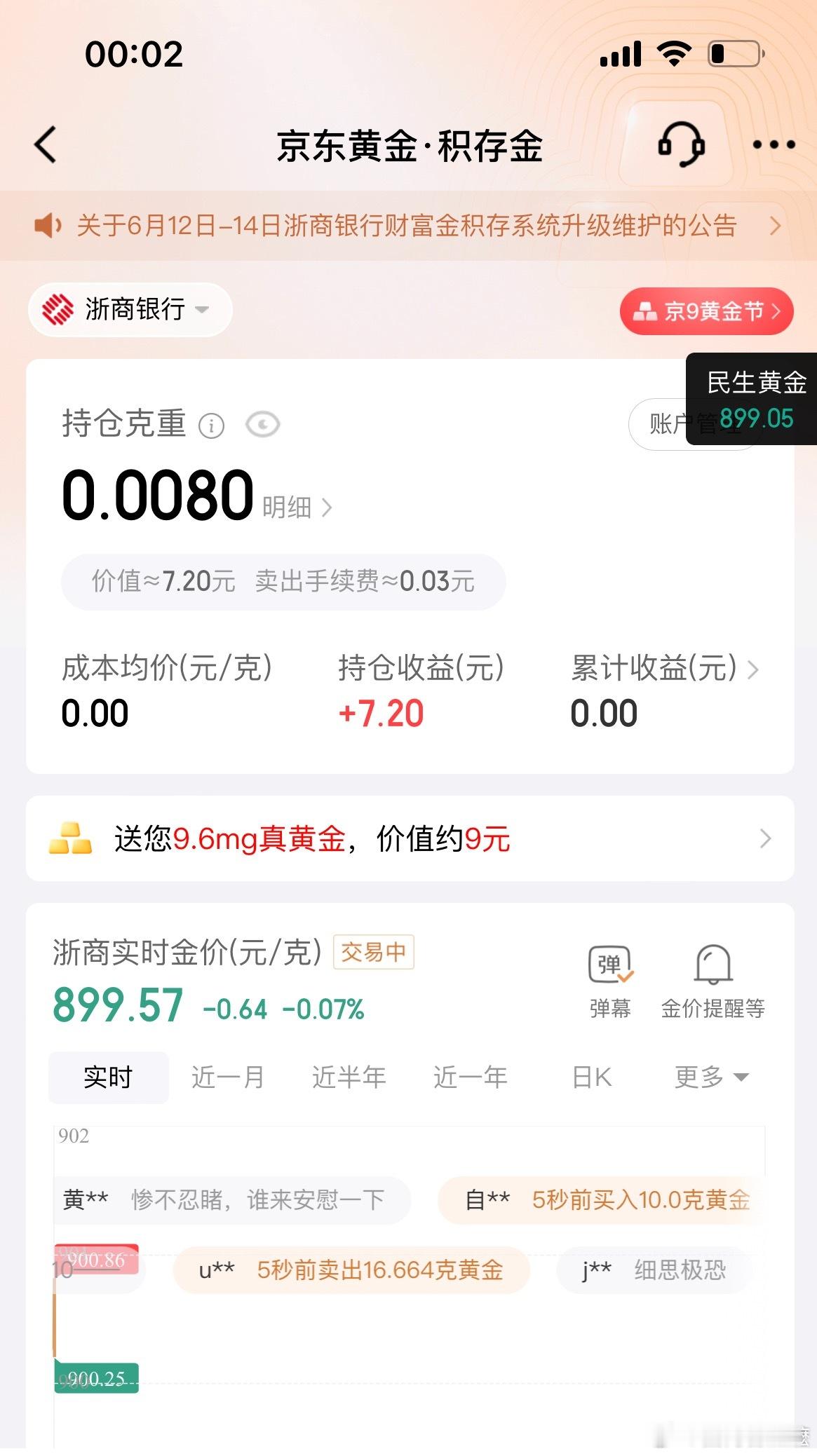 黄金 今天凌晨补仓的，下午都会后悔，明天更会后悔。 