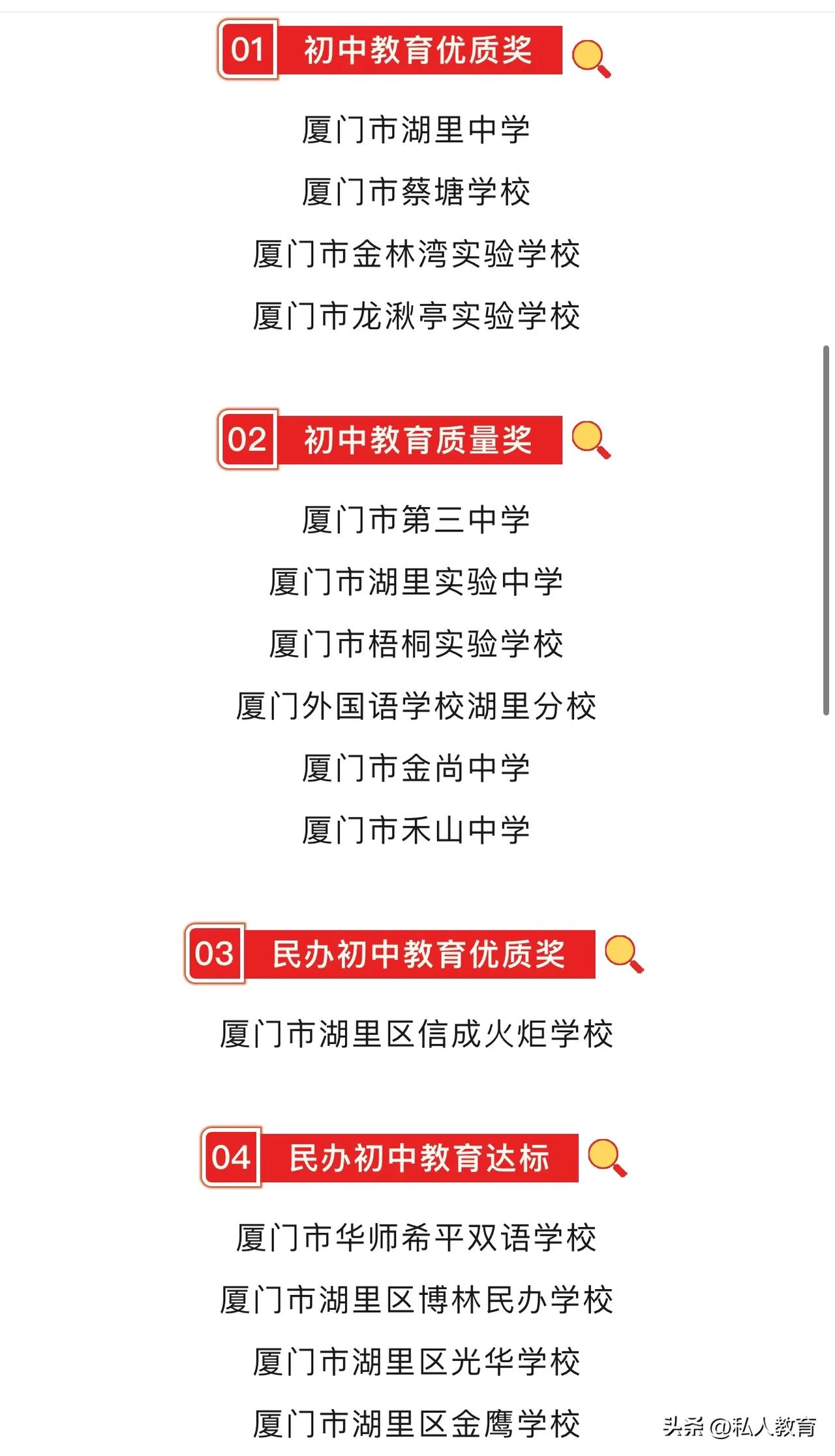 湖里区中学排行榜
湖里初中教育哪家强？官方发布了2024年初中教育教学成果综合奖