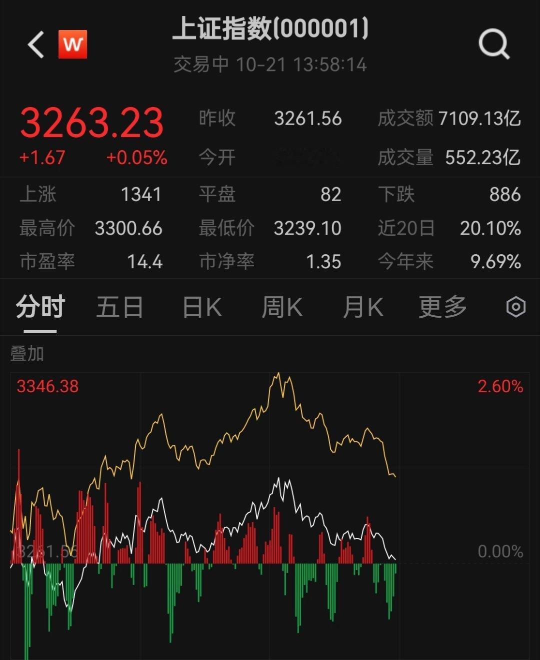 继续，跷跷板 ​​​