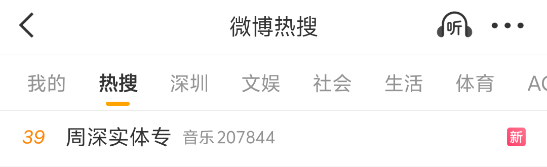 周深 📣4.17  RS  📣实体专相关话题RS啦，米子们快来带话题多多原创