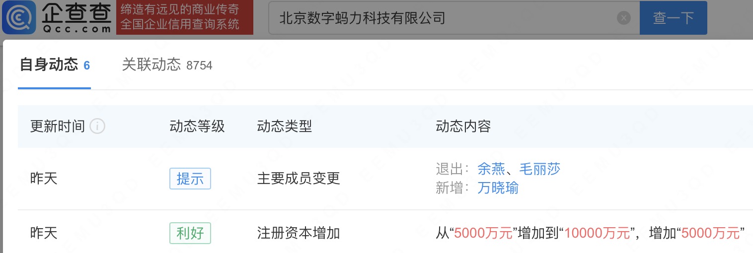 蚂蚁集团旗下数字蚂力科技公司增资