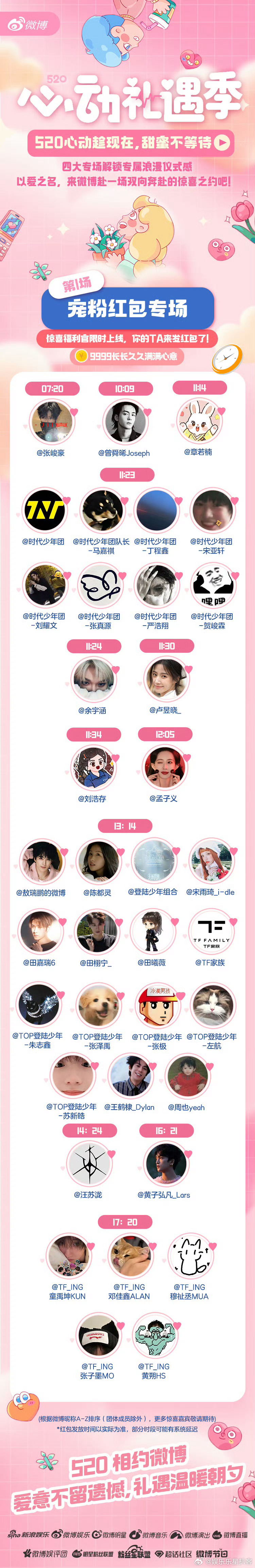 520明星红包520明星红包名单来啦！存一下 🧧分组 记得按时抢红包喔！   