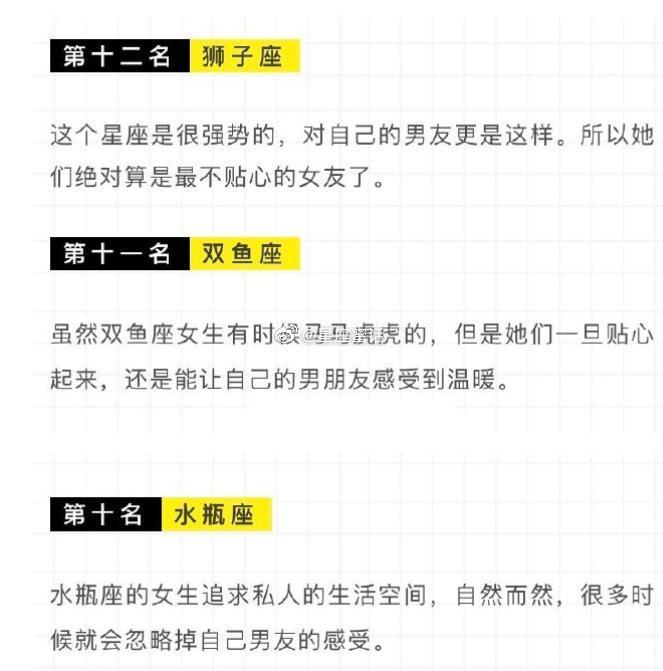 十二星座贴心指数排行榜： ​​​
