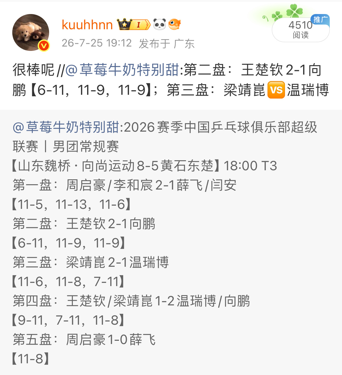 乒超第一阶段·大连｜王楚钦 战绩男单五场8分 男双六场5.5分 帮助队伍拿到13