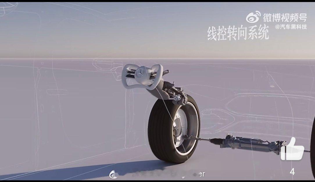 方向盘正在进化中退化先说说我的观点：现阶段车企对线控转向的利用不足30%；现阶段