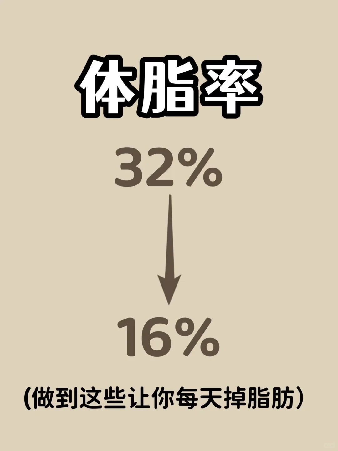 体脂率从32%-16%附生活化一周减肥食谱!!