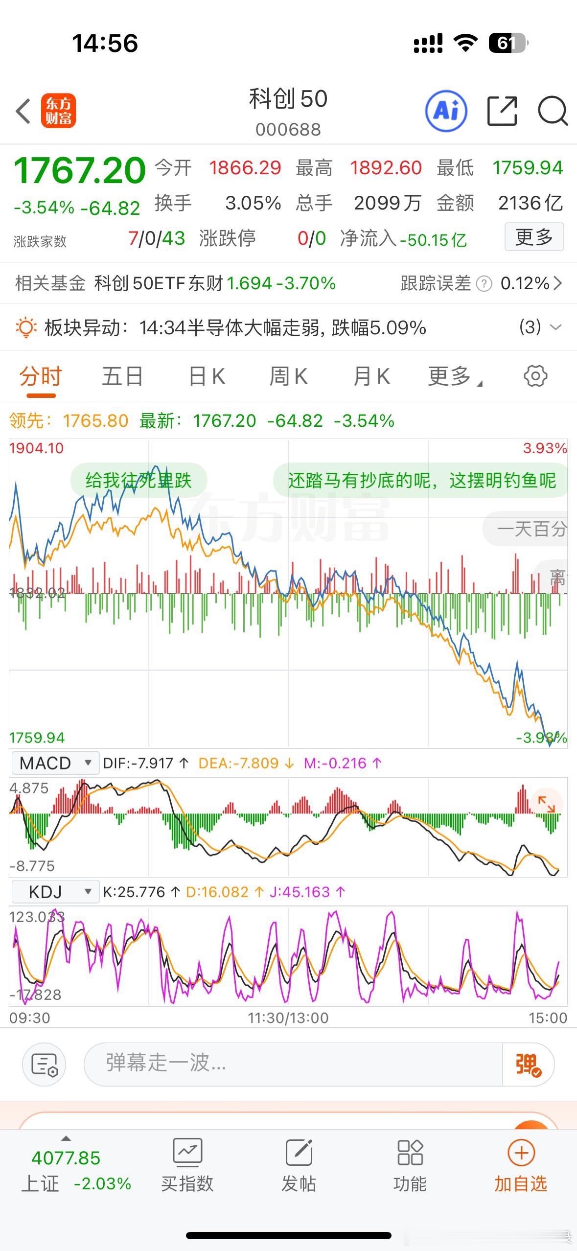 还有人记得上周四吗？放3张图帮你回复一下！a股