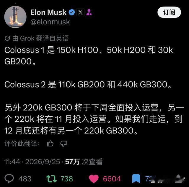 听说马斯克又晒算力账本了。他那边两个大模型机房，一号装了15万张H100、5万张