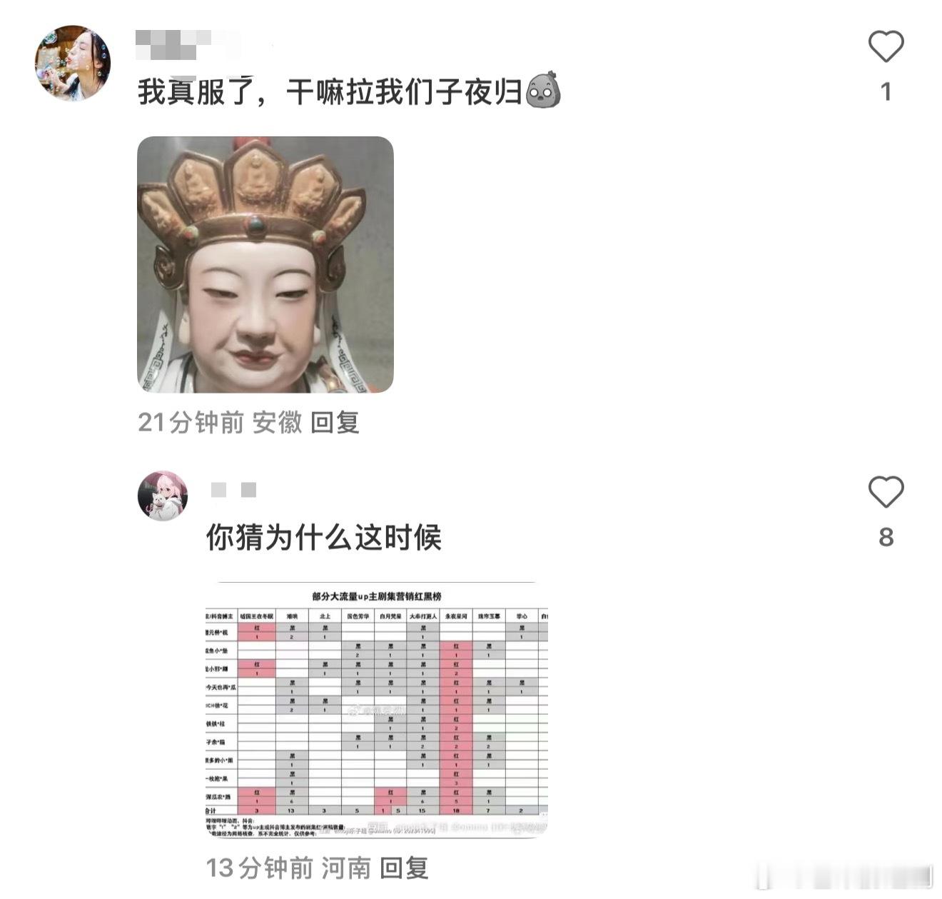 前嫂子大战许凯于正，这跟虞书欣有什么关系？第一次见剧糊了，也要拉上前合作女演员的